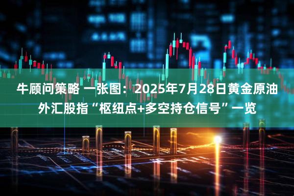 牛顾问策略 一张图：2025年7月28日黄金原油外汇股指“枢纽点+多空持仓信号”一览